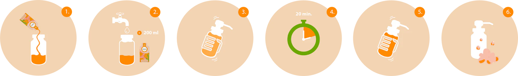 Shampoo Vlokken | Ben&Anna - 40g