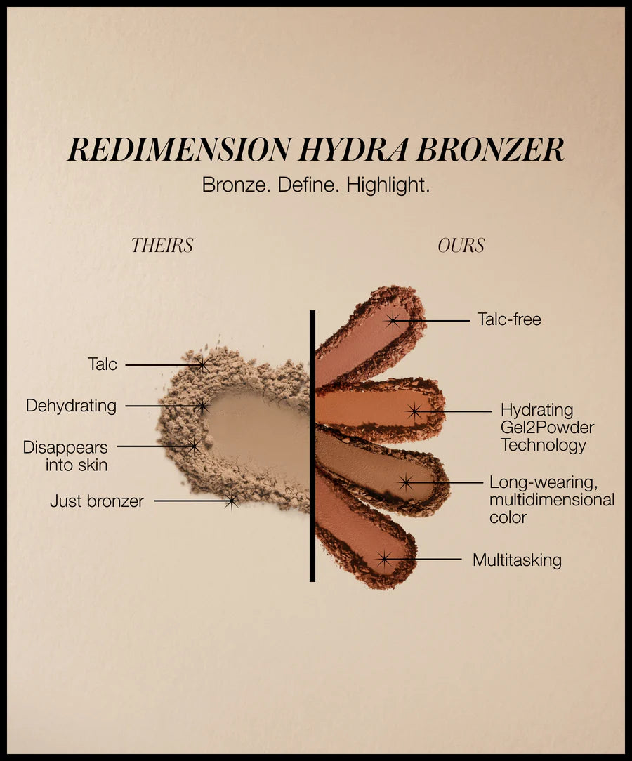 RMS Beauty - ReDimension Hydra Bronzer